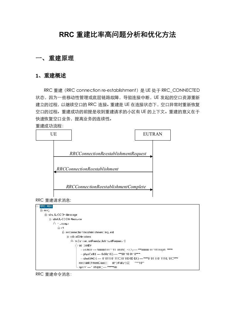 RRC重建比率高问题分析和优化方法