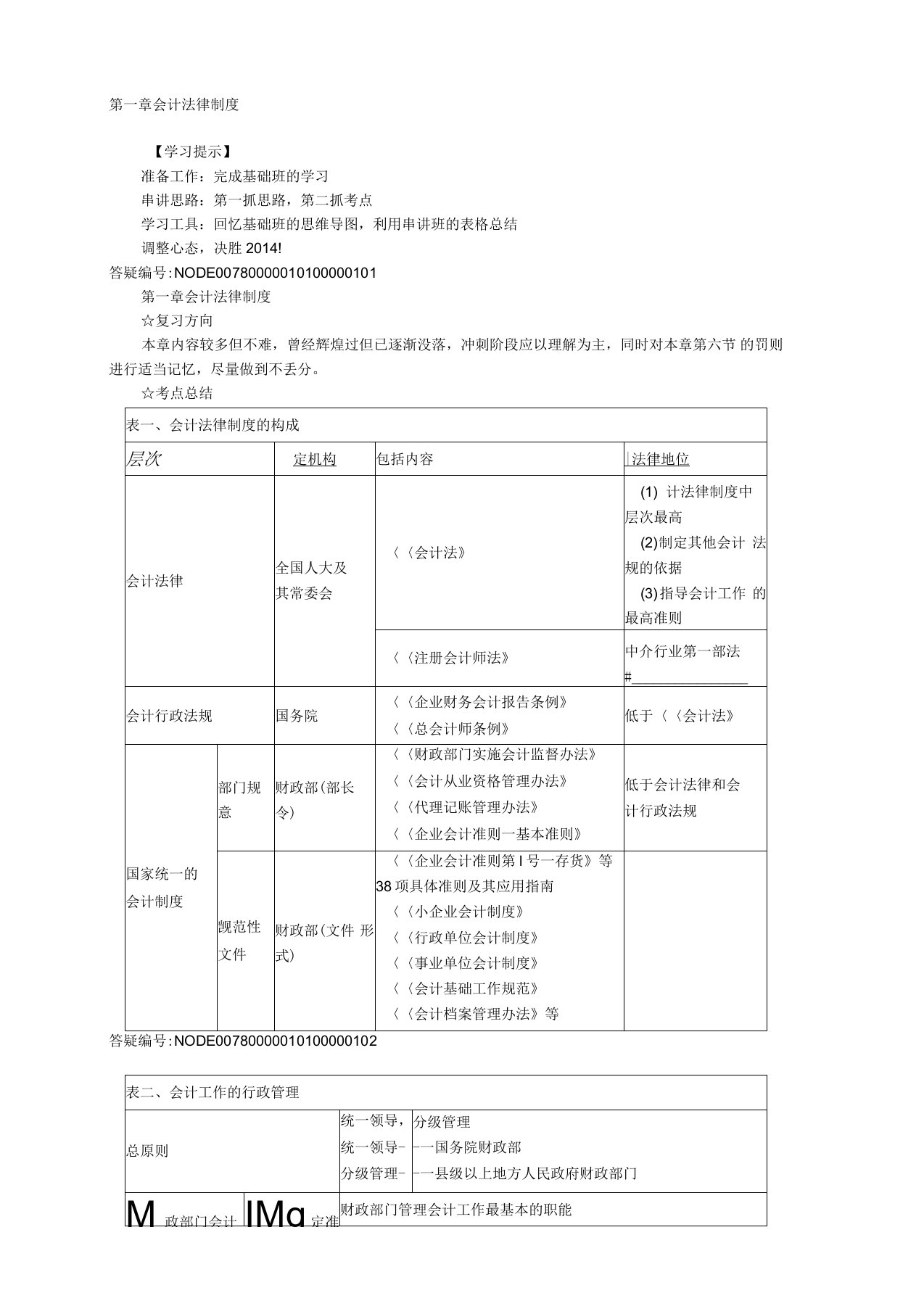 郴州财智—财经法规讲义第1章会计法律制