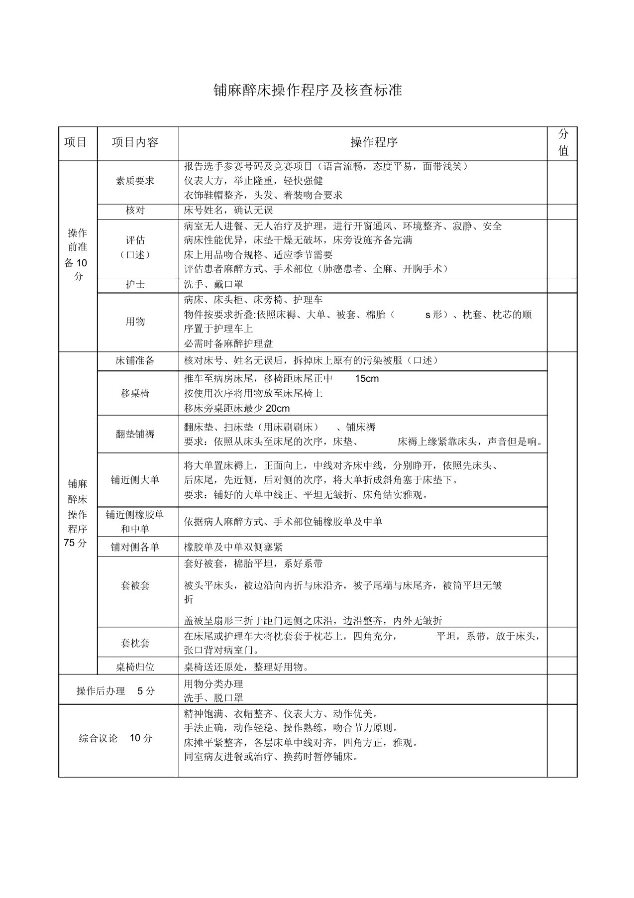 铺麻醉床评分标准