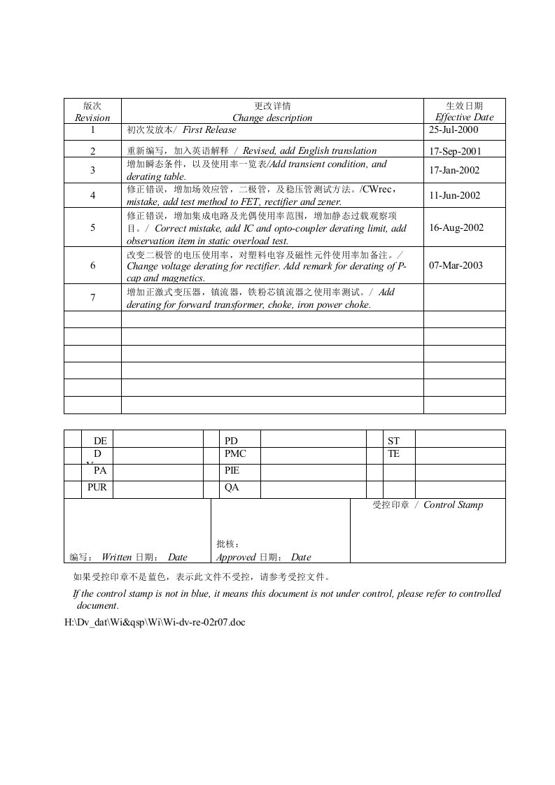 元件降额测试工作指引