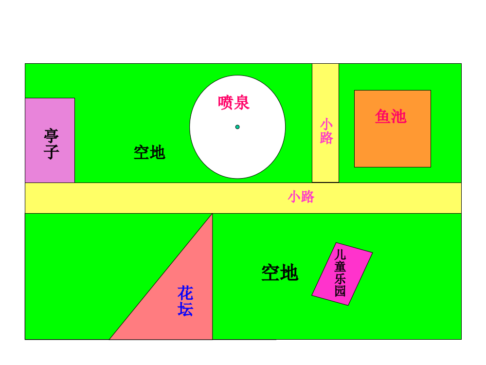 人教版小学六年级数学下册平面图形的周长和面积总复习课件有教案