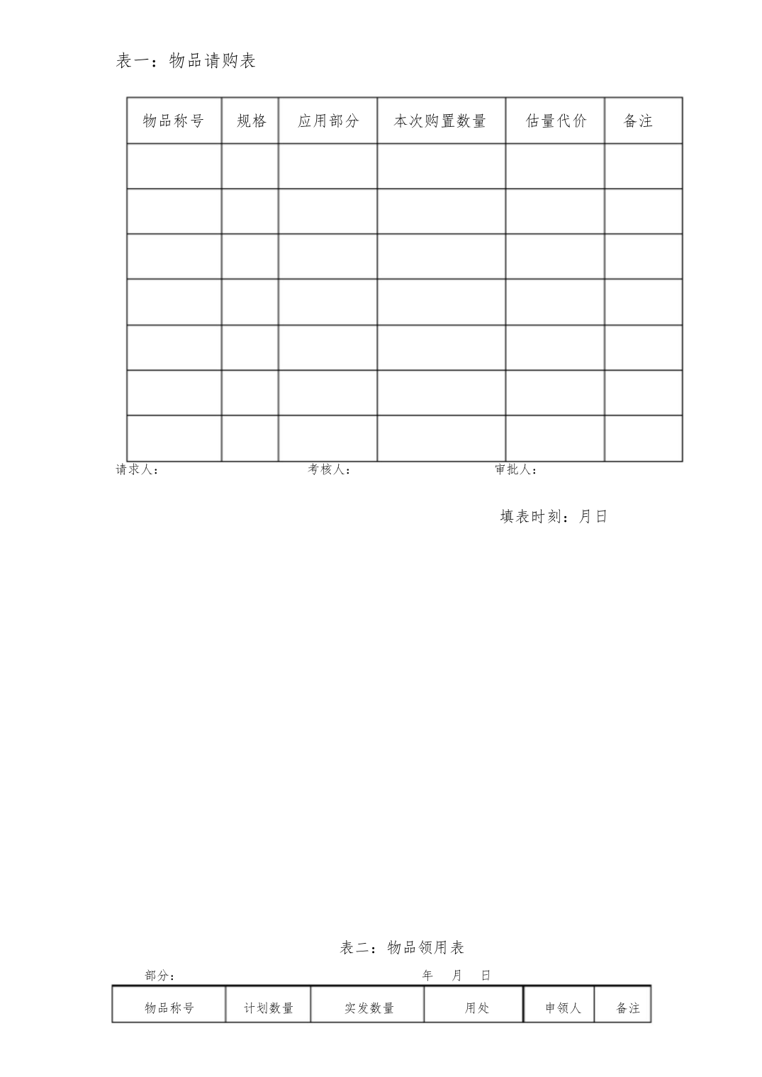 【精编】后勤各类表格