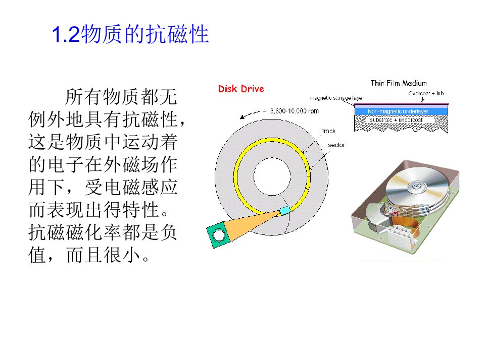 物质的抗磁性