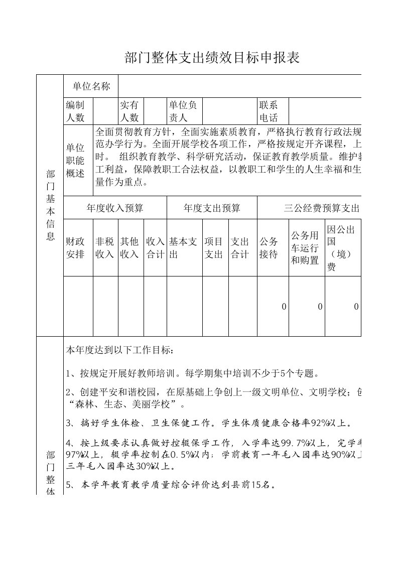 学校整体支出绩效目标申报表