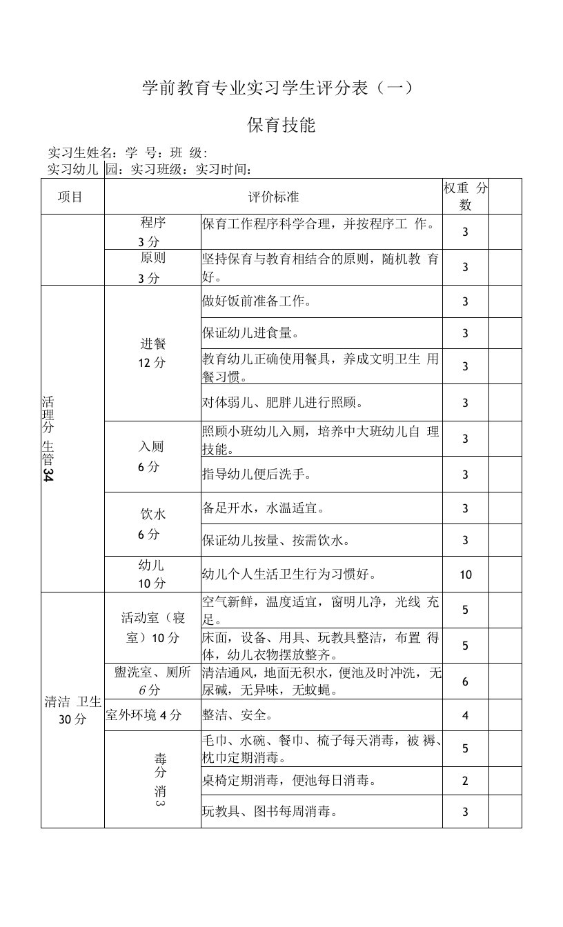 学前教育专业保育技能评分表