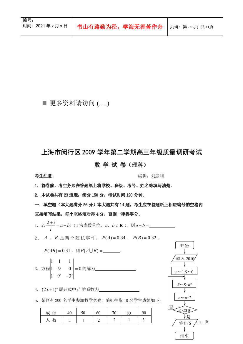 高三数学教学质量调研