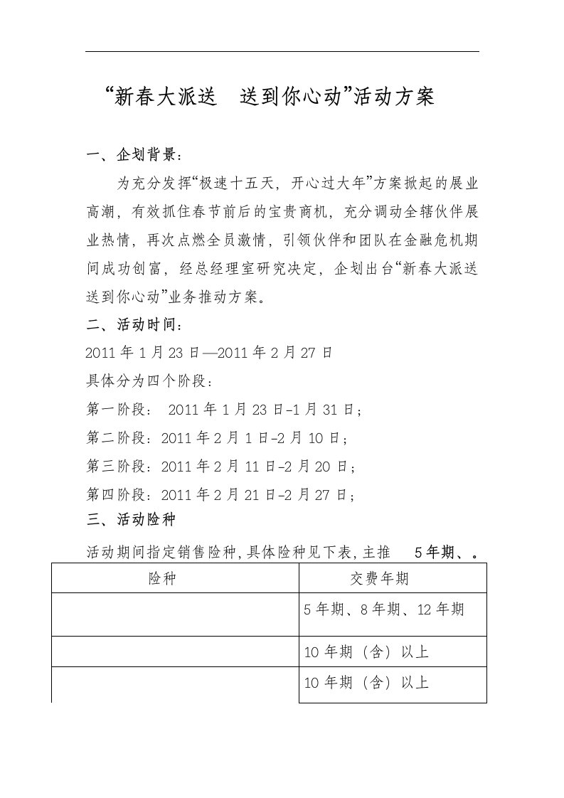 2011年保险公司开门红新春大派送业务奖励方案5页