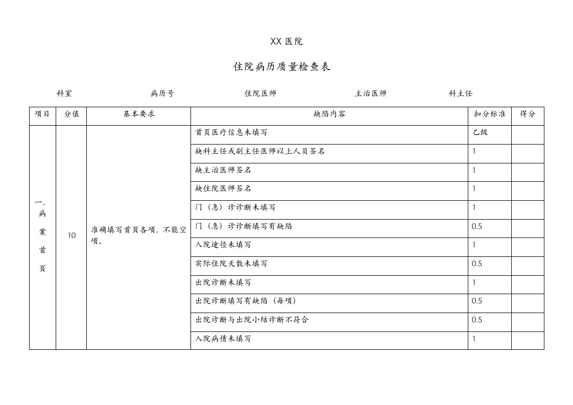 住院病历质量检查表