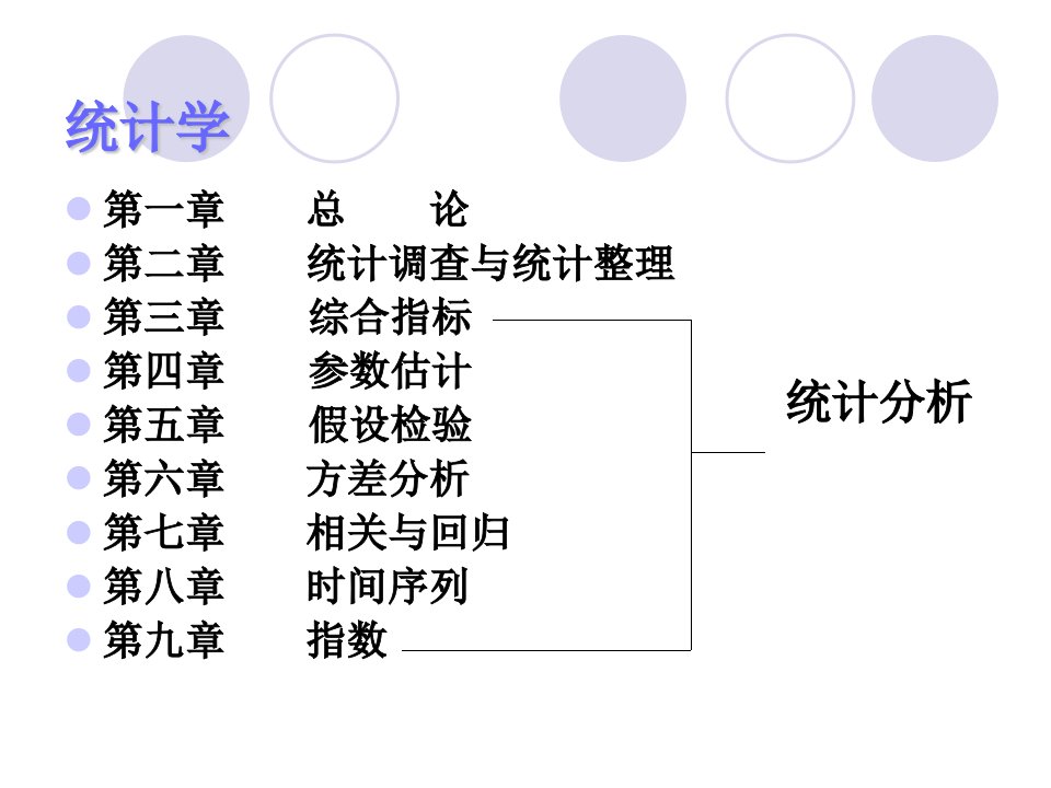 相关与回归分析