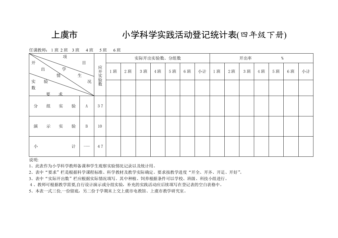 上虞市-小学科学实践活动登记统计表四年级下册可编辑范本