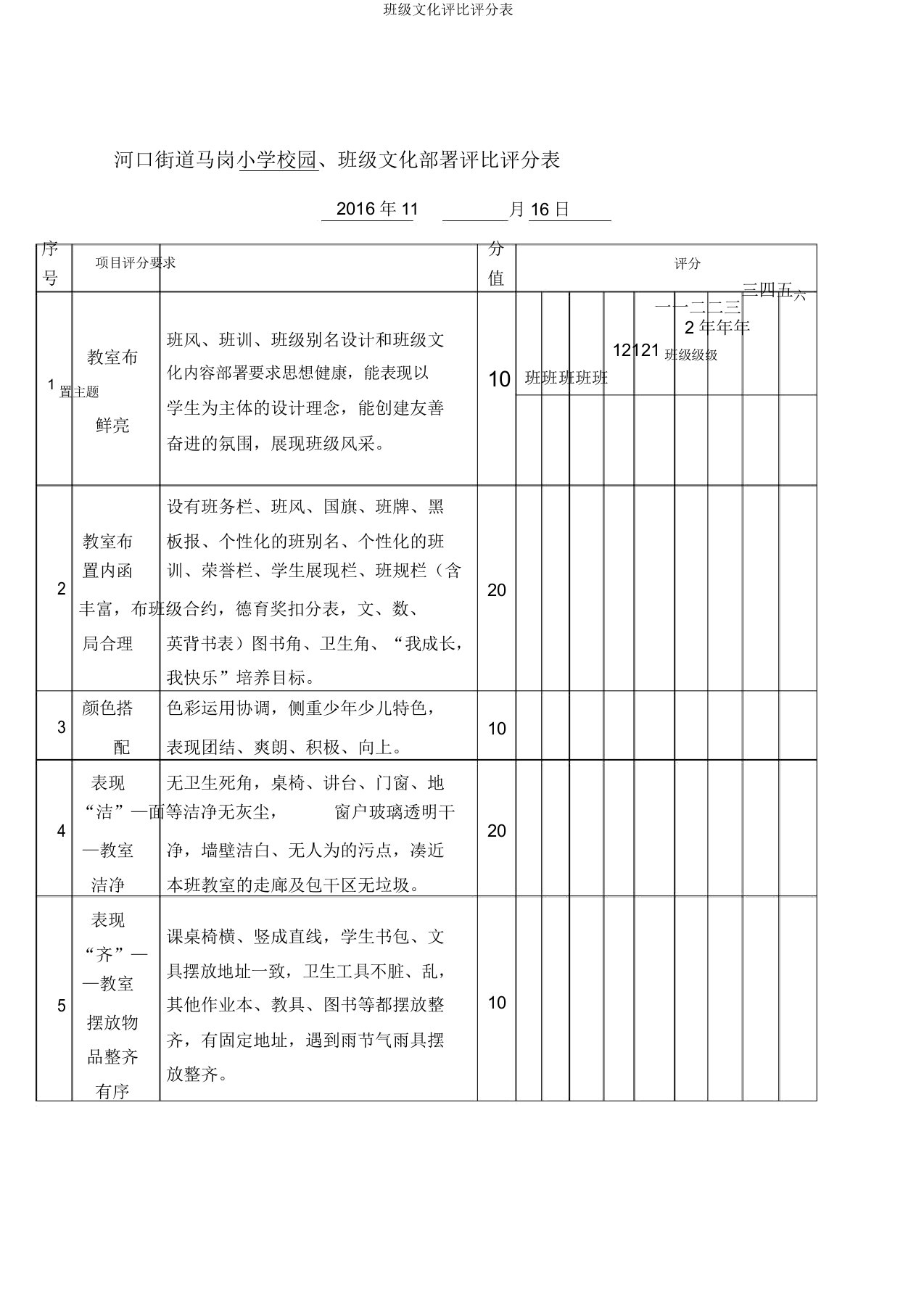 班级文化评比评分表