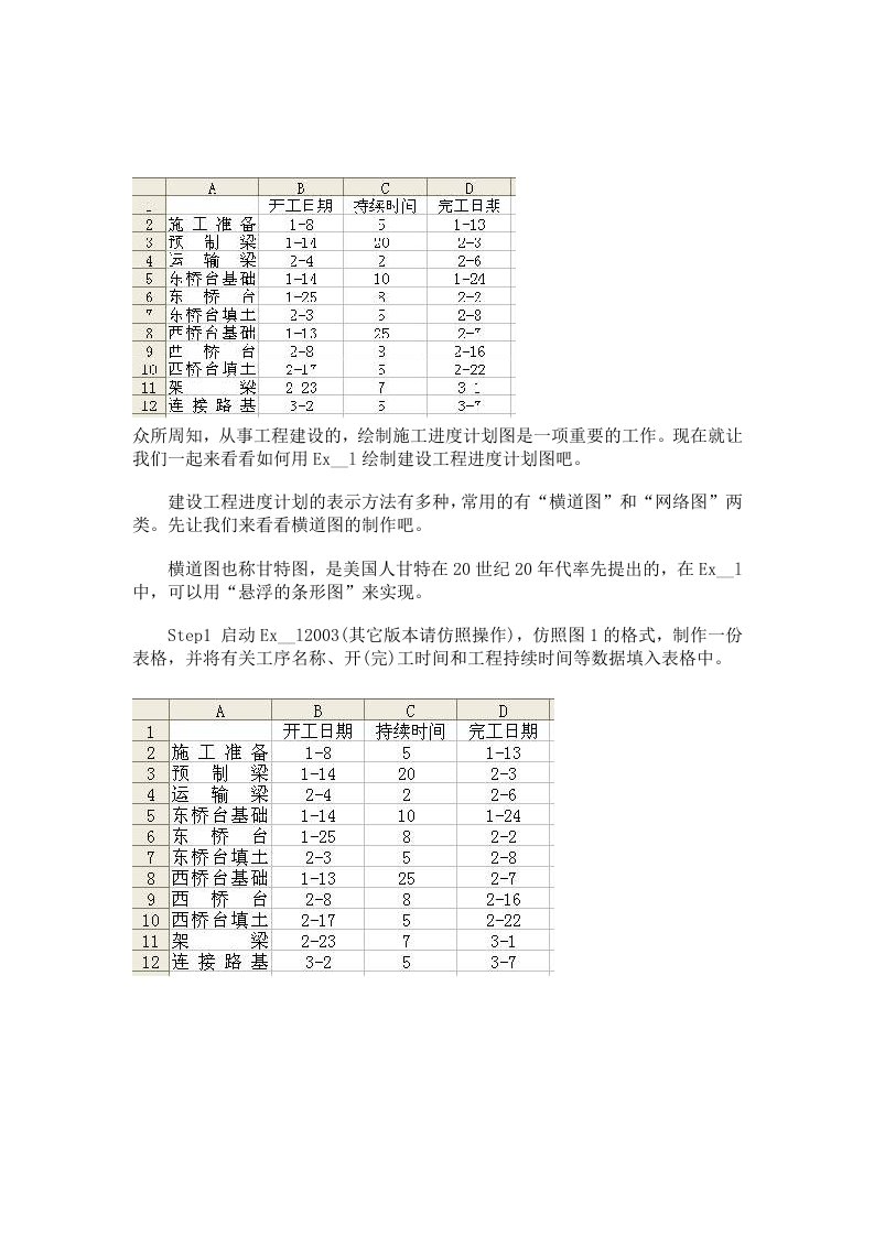 Excel绘制施工进度计划图横道图