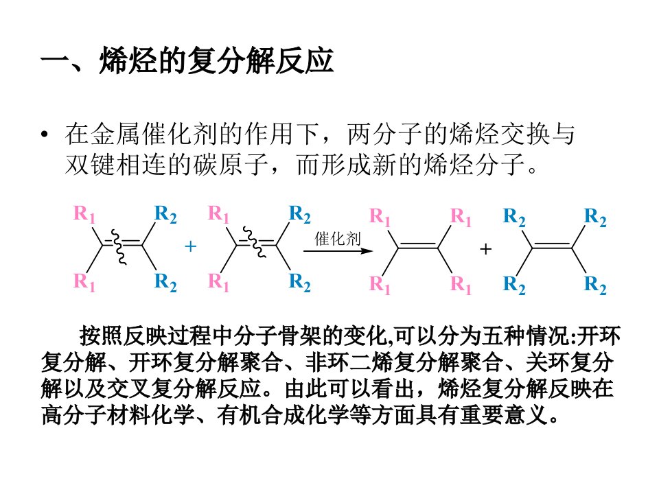 烯烃的复分解反应机理及实例