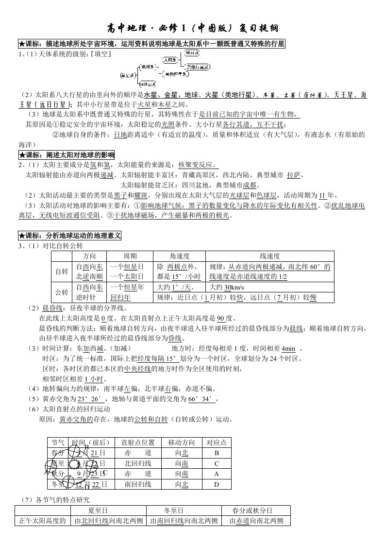 高考地理必修一复习纲要