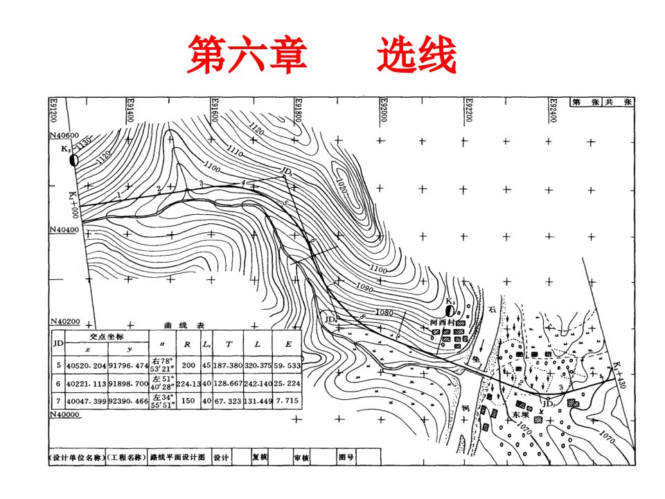 东南大学道路勘测设计课件-选线