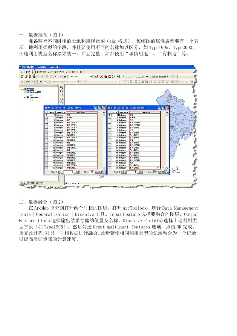 ArcGIS土地利用转移矩阵