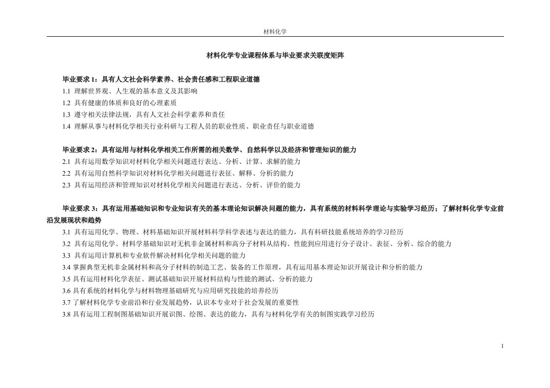 材料化学专业课程体系与毕业要求关联度矩阵