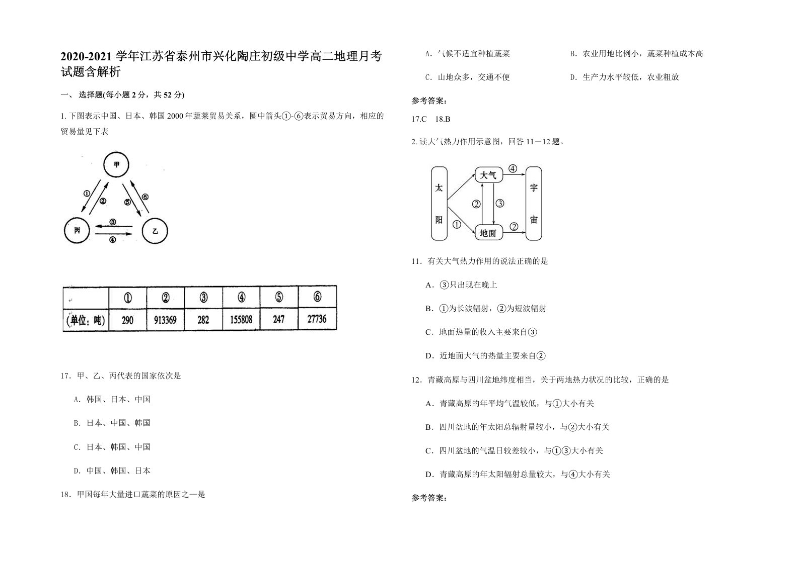 2020-2021学年江苏省泰州市兴化陶庄初级中学高二地理月考试题含解析