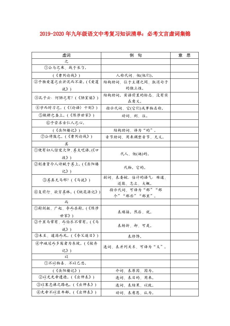 2019-2020年九年级语文中考复习知识清单：必考文言虚词集锦