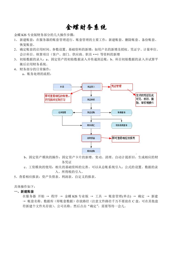 金蝶KIS专业版操作流程(财务)