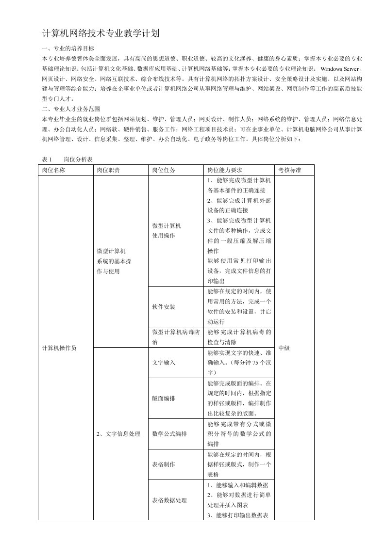 计算机网络技术专业教学计划