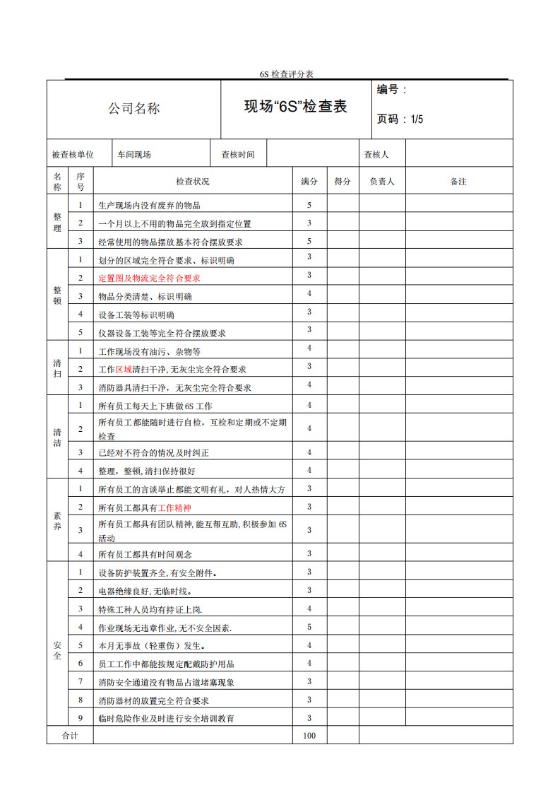 6S检查表【标准模板】