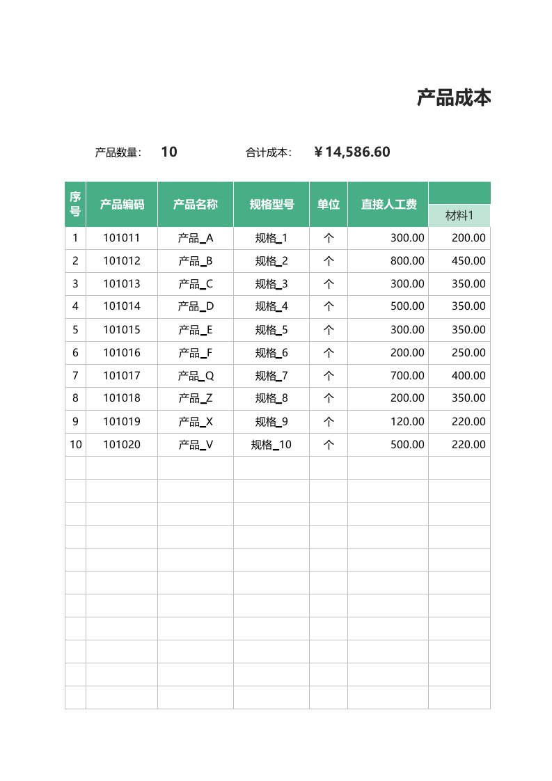 企业管理-8产品成本核算分析表