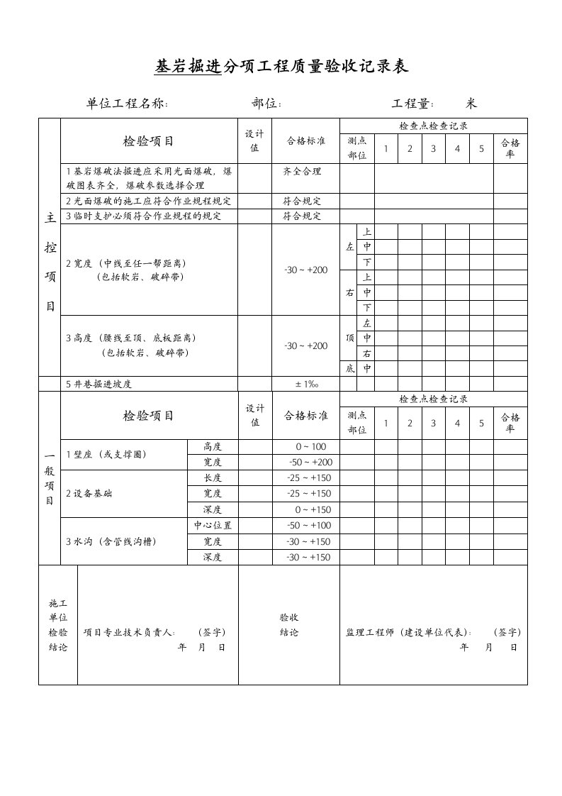 井巷工程验收表(1)