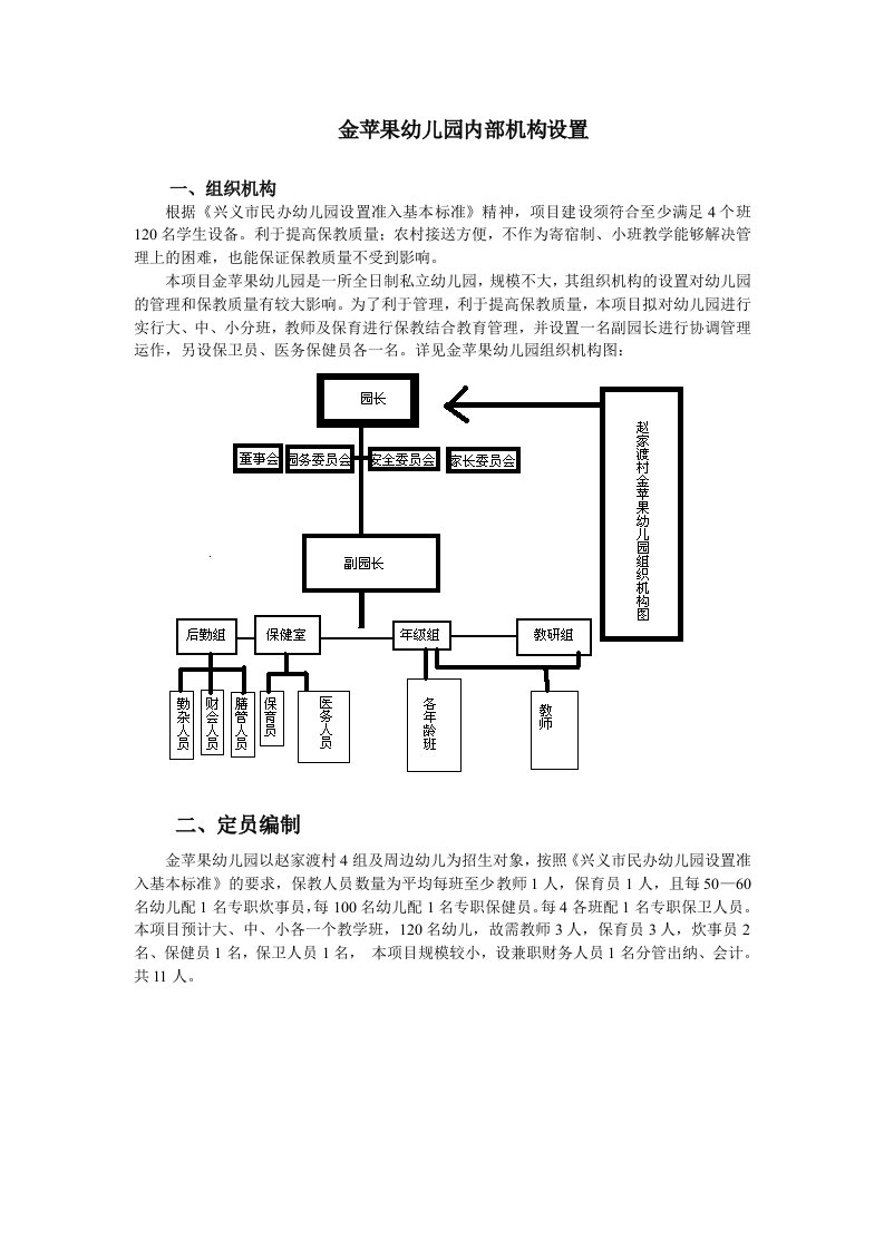 金苹果幼儿园内部管理机构设置