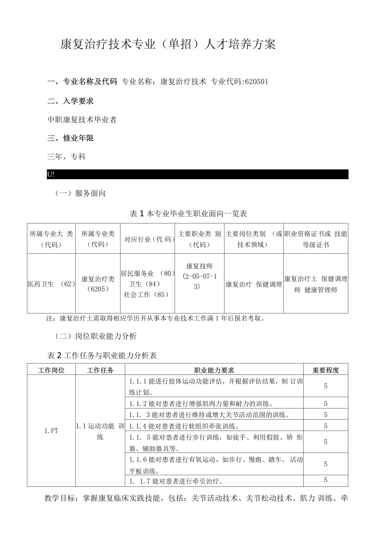 康复治疗技术专业（单招）人才培养方案（高职）