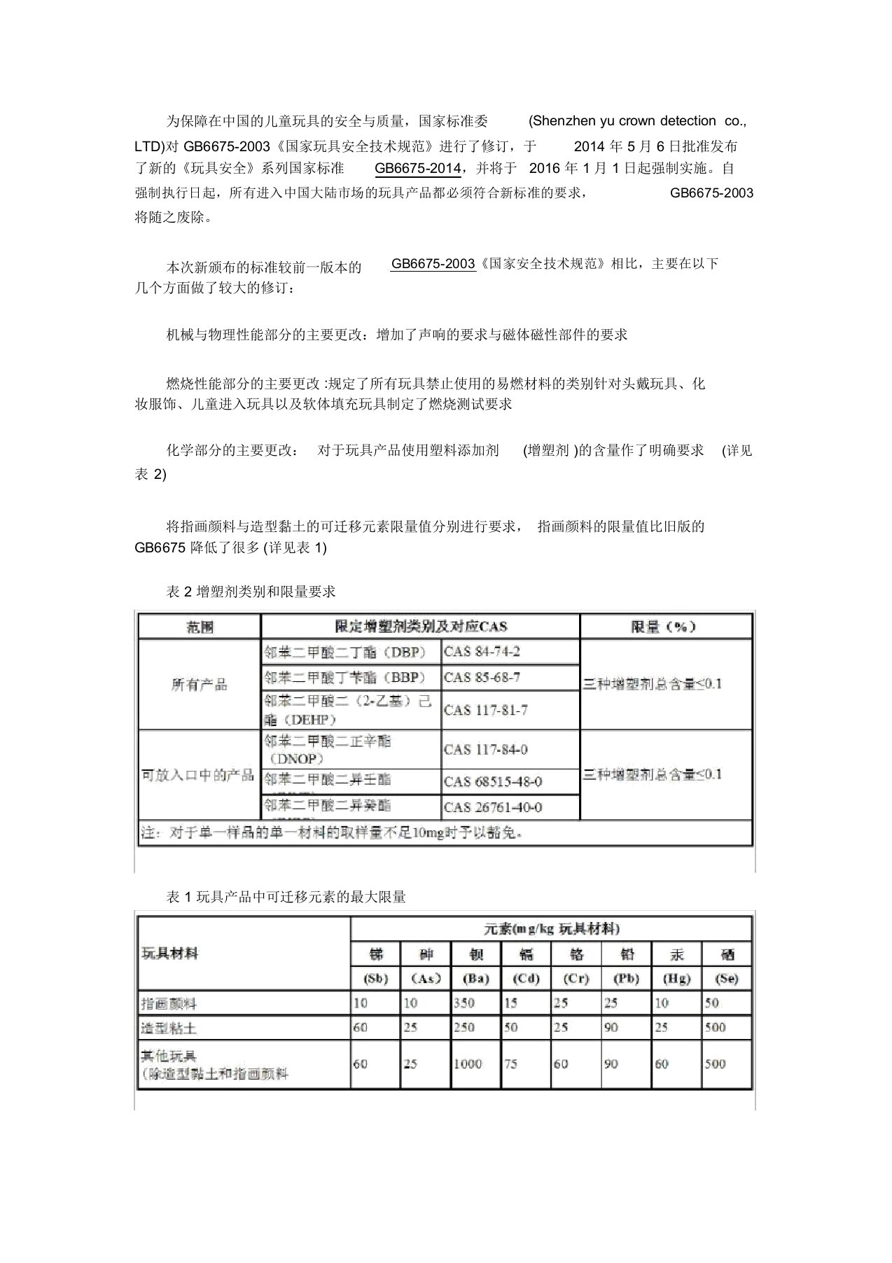 国家玩具标准GB6675-2014正式生效