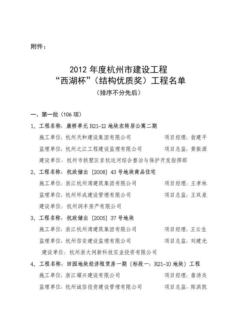 2012年度杭州市建设工程西湖杯结构优质奖工程名单