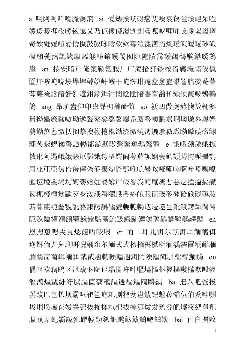 中国汉字大全带拼音及五笔疑难字列表