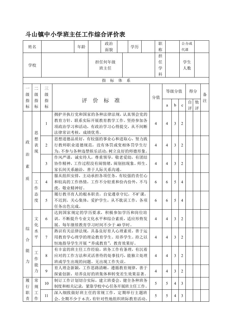 斗山镇中小学班主任工作综合评价表