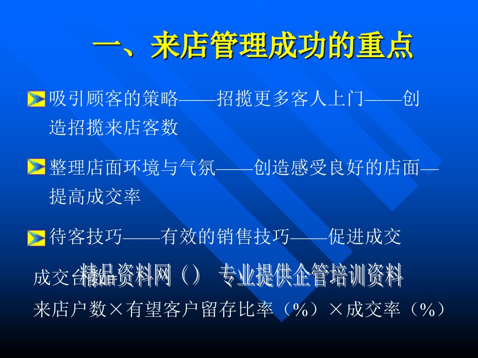 [精选]某店铺管理成功的重点