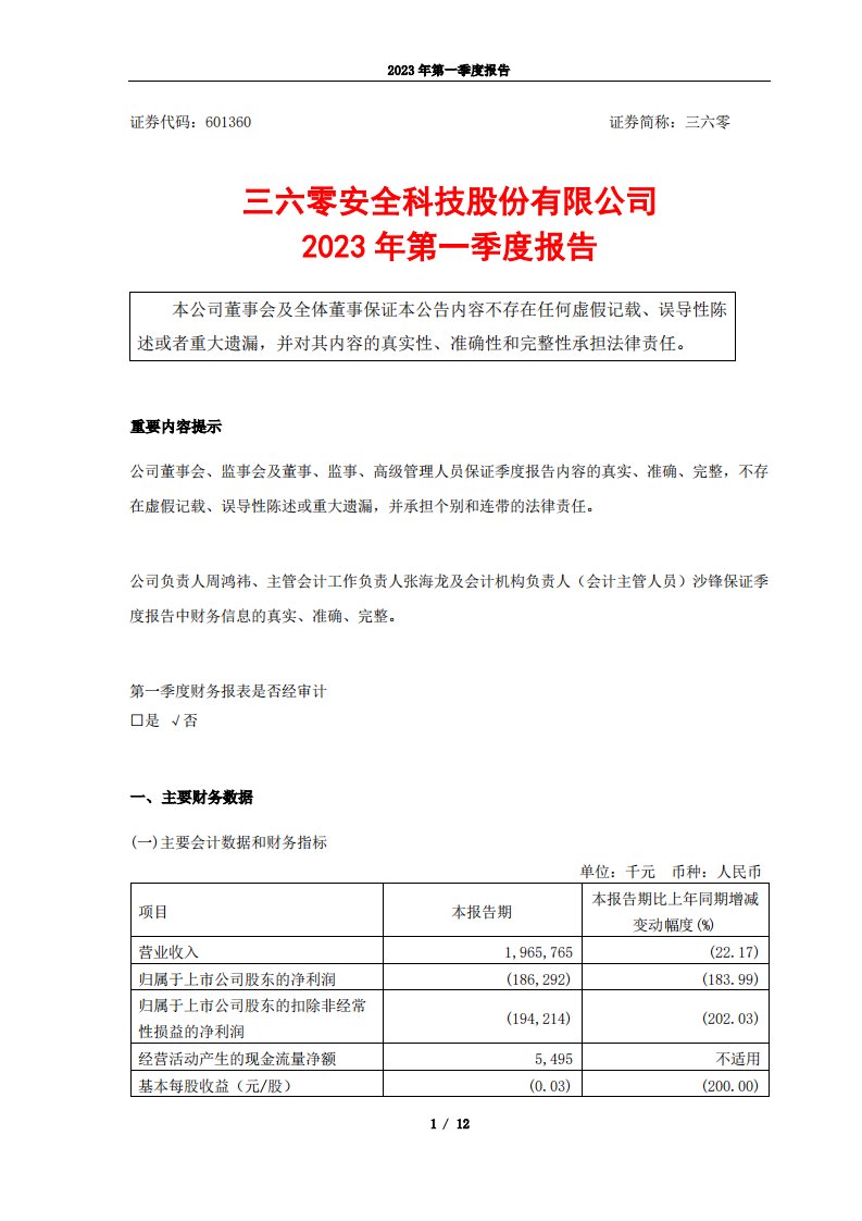 上交所-三六零安全科技股份有限公司2023年第一季度报告-20230421