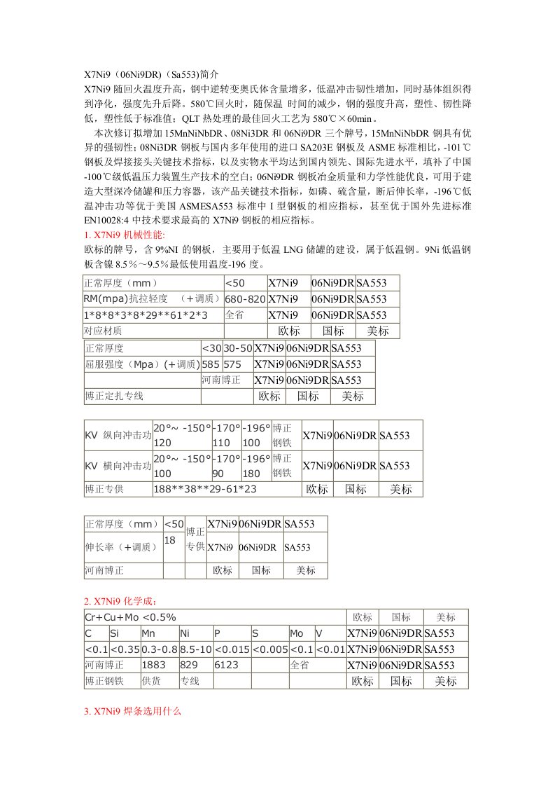 X7Ni9(06Ni9DR)(Sa553)现货及期货化学成分力学性能