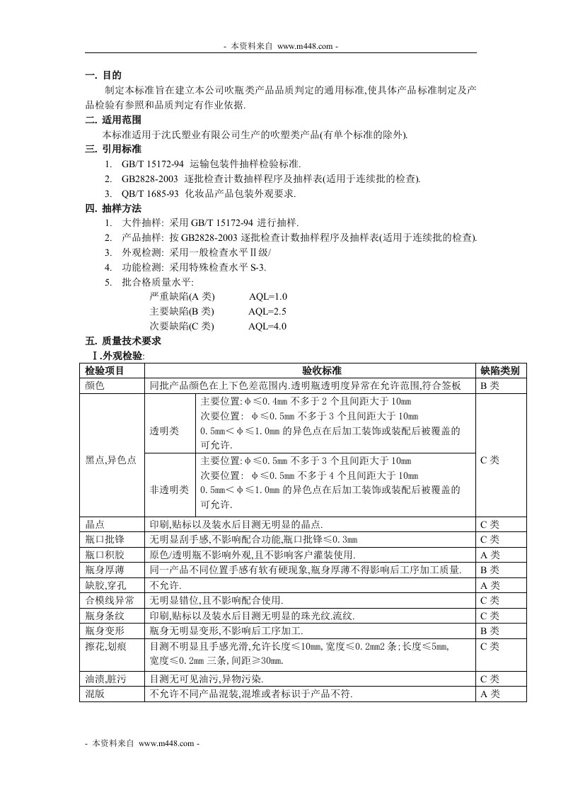 沈氏塑业吹塑类产品质量验收标准DOC-质量检验