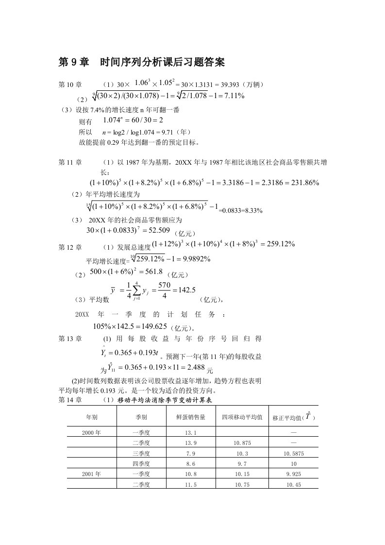 时间管理-第9章时间序列分析课后习题答案