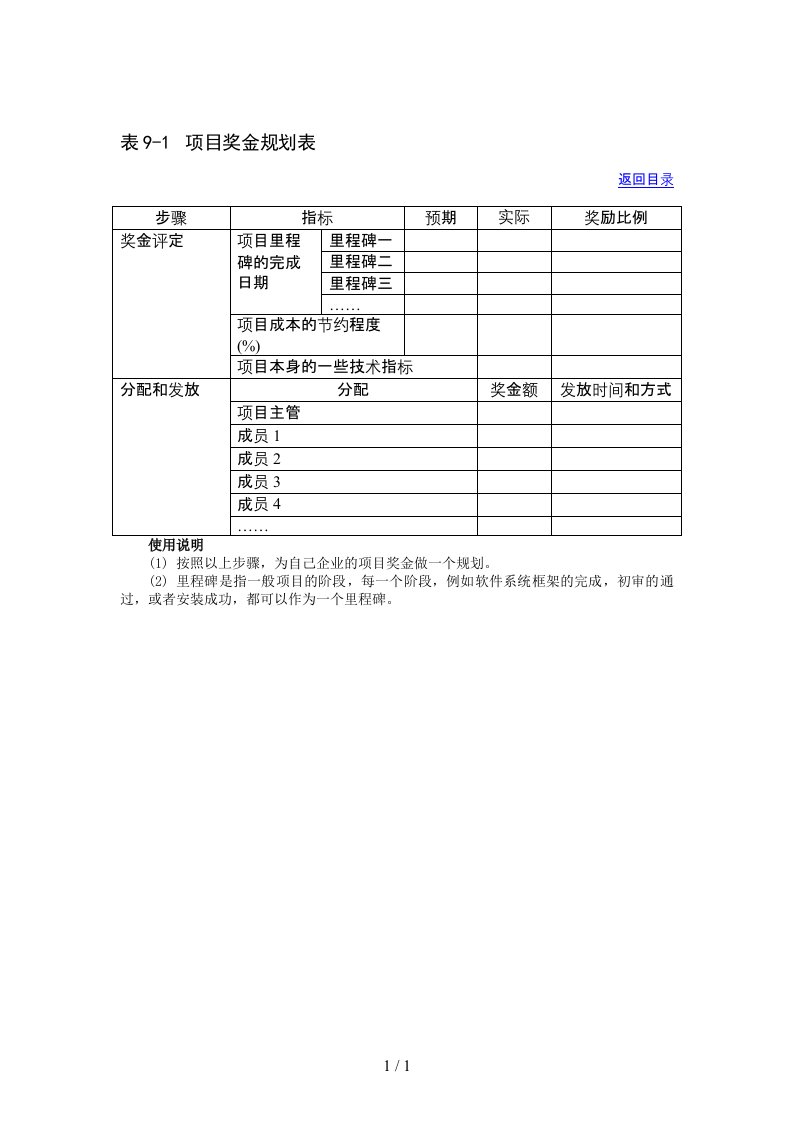 薪资福利工具表单大全3