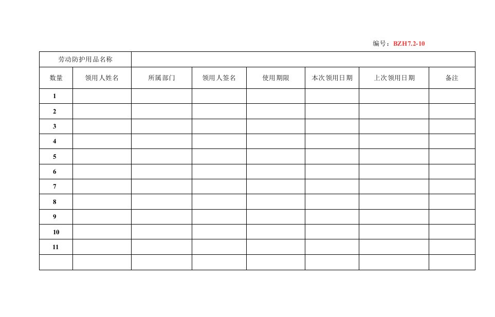 劳动防护用品发放记录