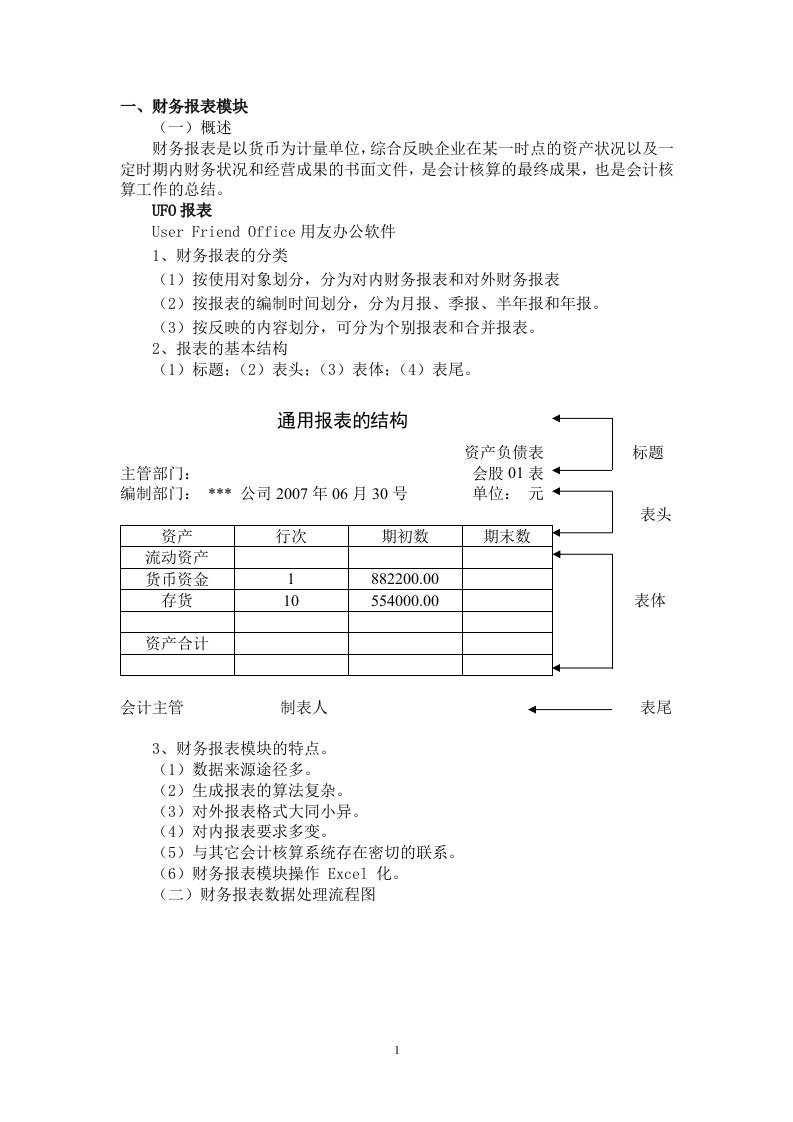 《财务报表模块》word版