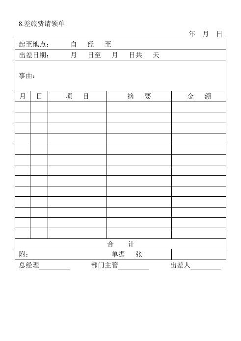 精品文档-8差旅费请领单