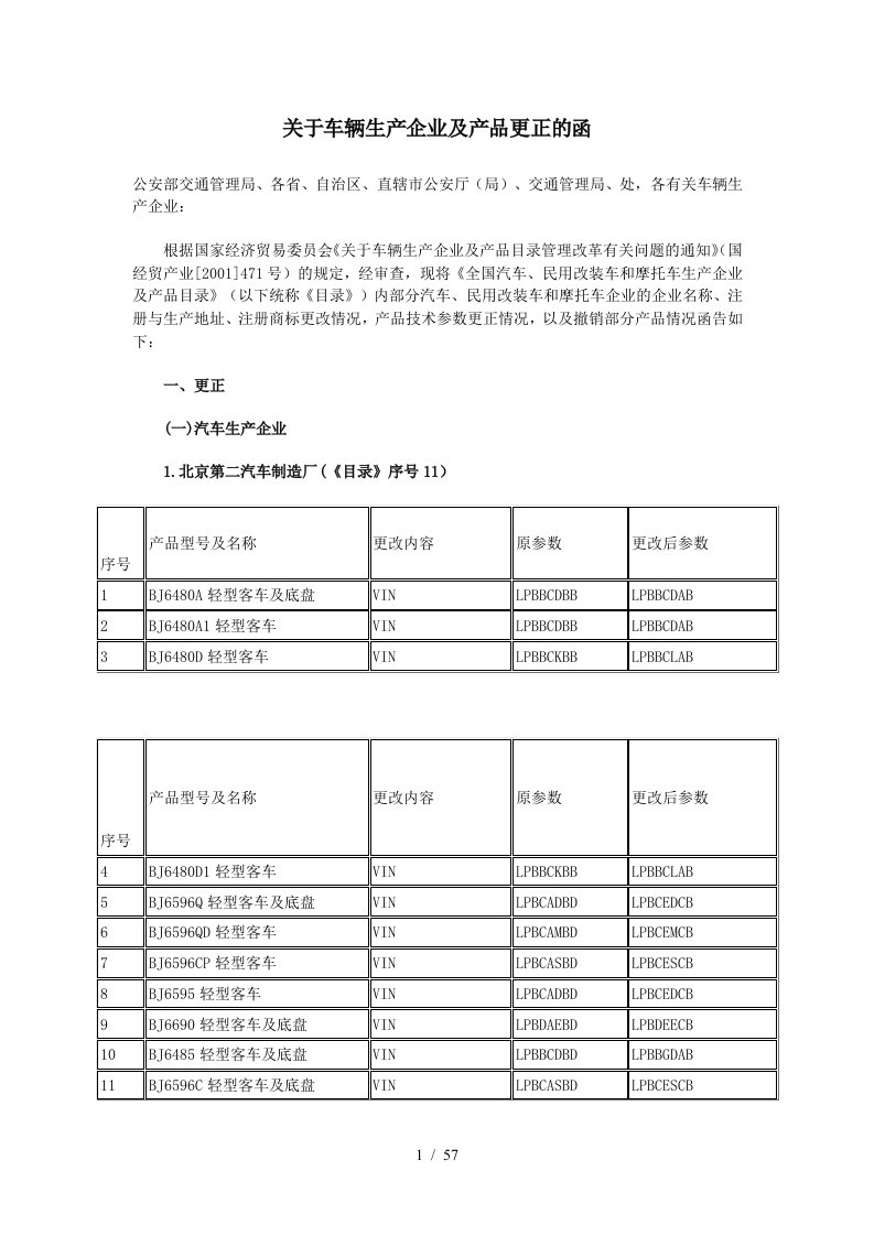 关于车辆生产企业及产品更正的函