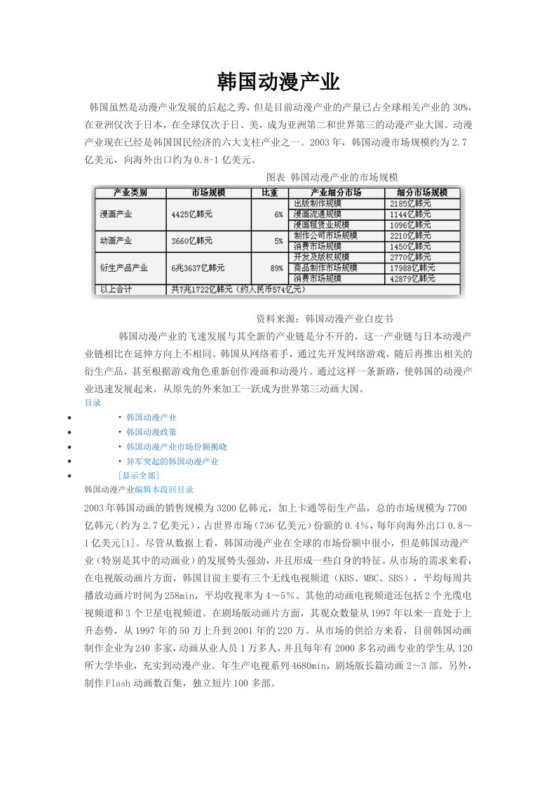 韩国动漫产业