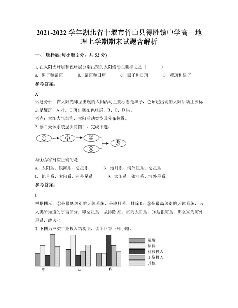 2021-2022学年湖北省十堰市竹山县得胜镇中学高一地理上学期期末试题含解析