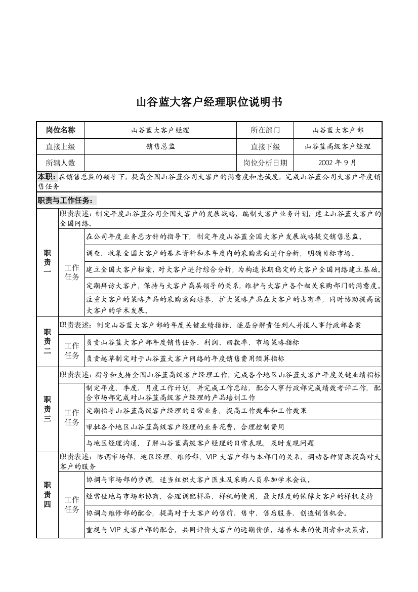 山谷蓝&泰科曼贸易公司山谷蓝大客户经理职位说明书