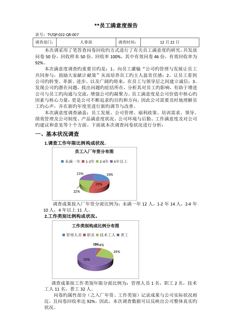 员工满意度调查报告