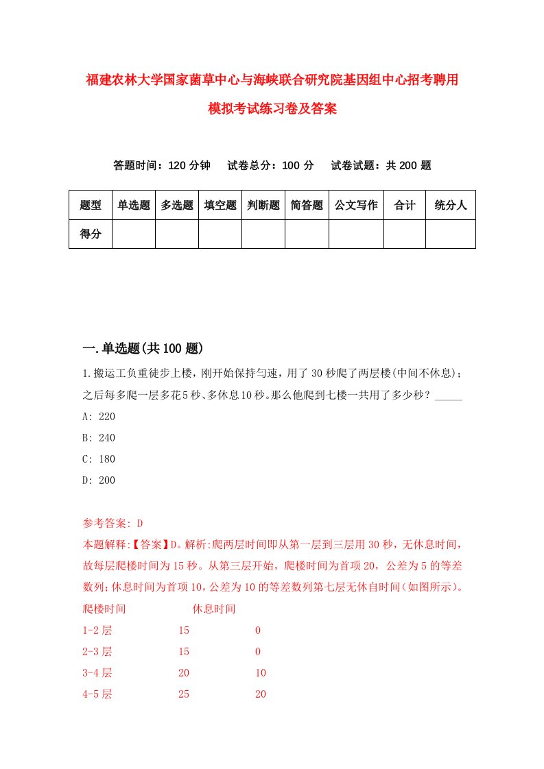 福建农林大学国家菌草中心与海峡联合研究院基因组中心招考聘用模拟考试练习卷及答案9