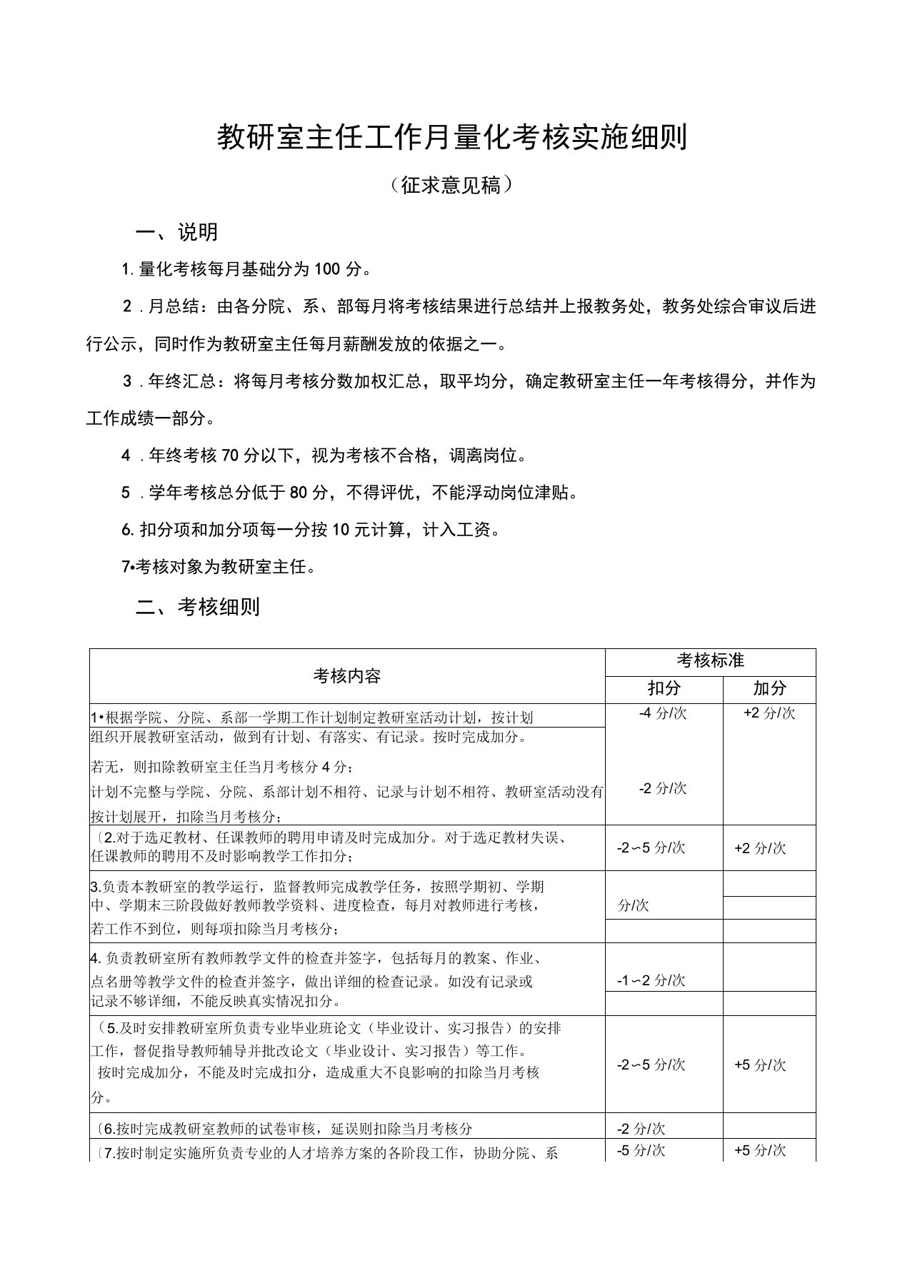 教研室主任工作月量化考核实施细则